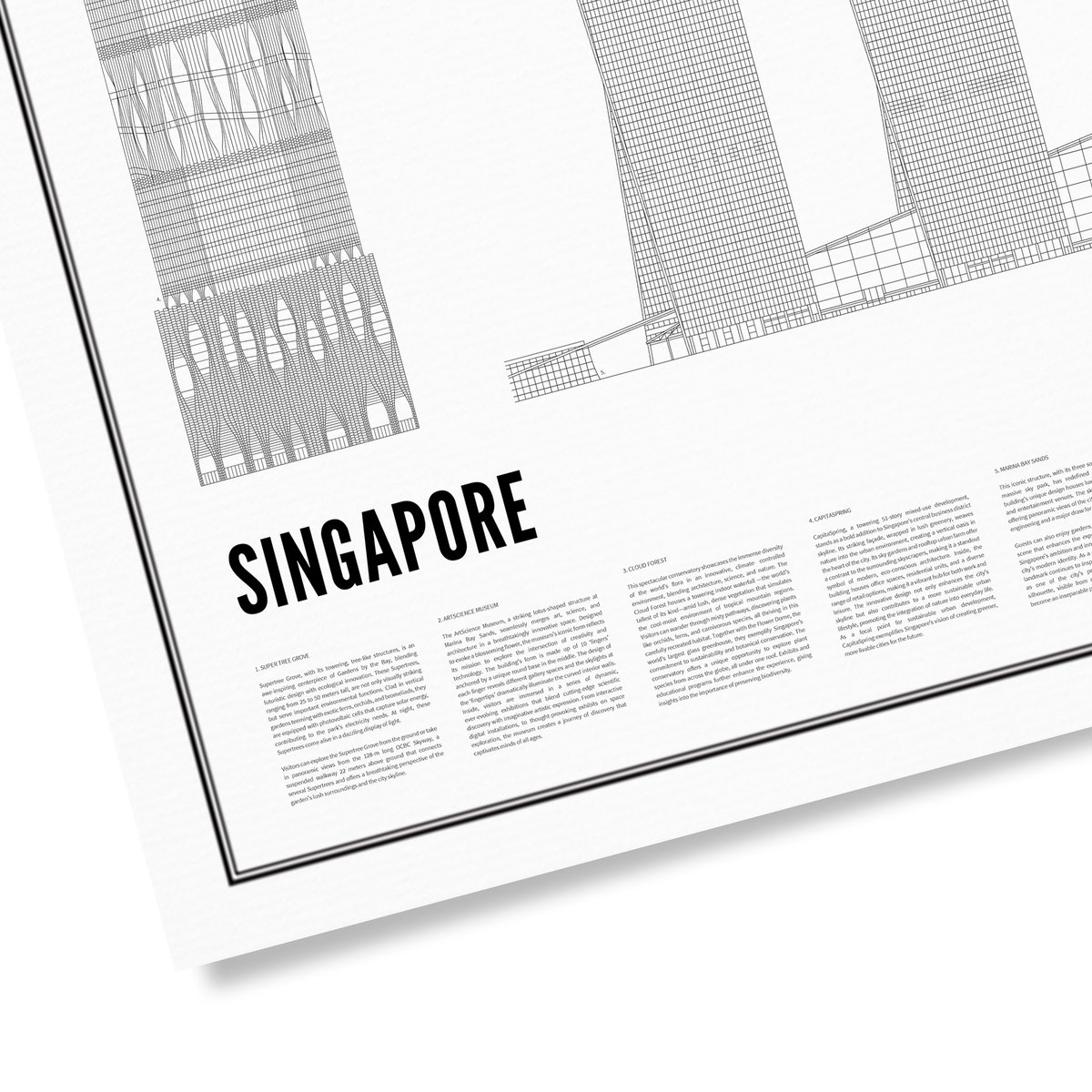 Affiches de Iconics of Singapore | WIJCK.